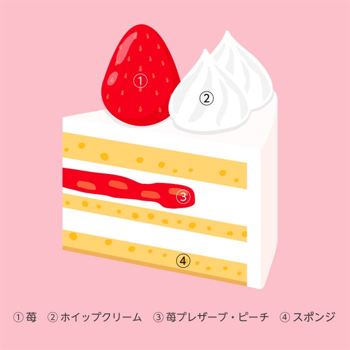 店頭受取】クリスマス 生ケーキ4号[12月22日～25日店頭受取商品