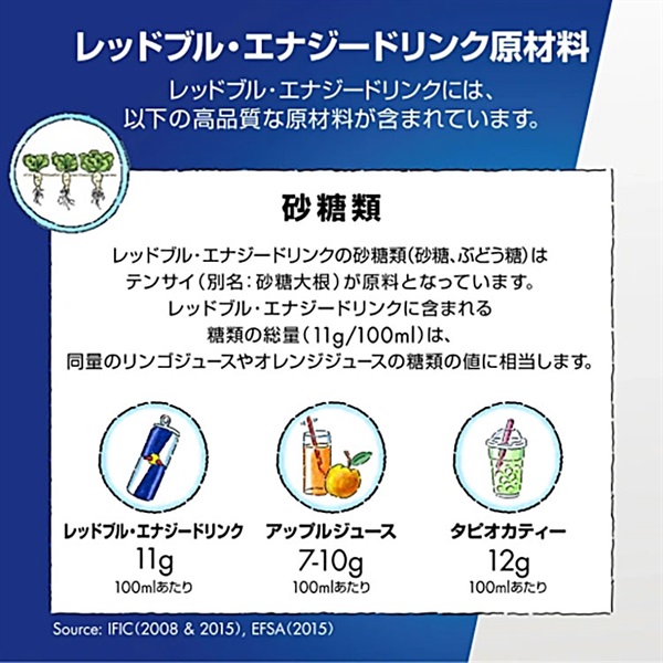 レッドブルジャパン レッドブルエナジードリンク缶 473ml×12本×1ケース
