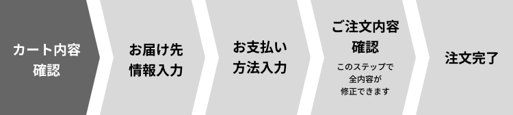 カート内容確認 