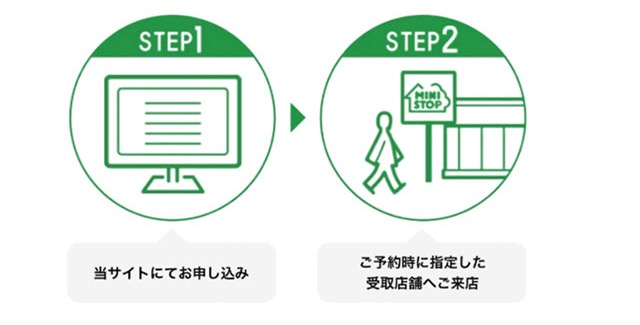 STEP1 当サイトにてお申し込み、STEP2 ご予約時に指定した受取店舗へご来店